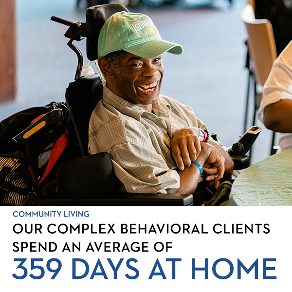 Our Complex Behavioral Clients in our Community Living Division spend an average of 359 days at home!